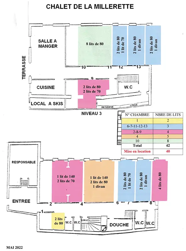 Plan chalet de la Millerette